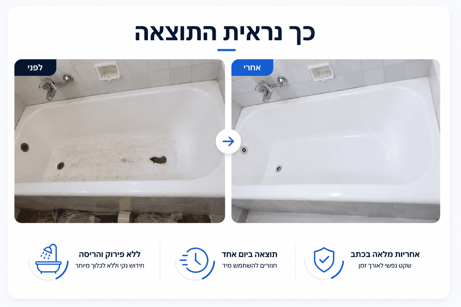 האמבטיה לפני הציפוי