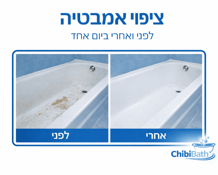 ציפוי אמבטיה לפני ואחרי – חידוש אמבטיה מקצועי ChibiBath